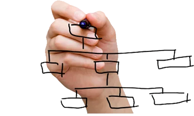 software-a-medida