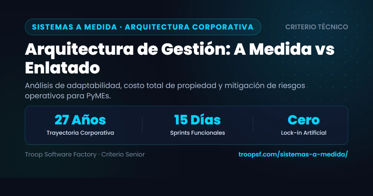 Sistema a medida o ERP enlatado: cuándo conviene cada uno